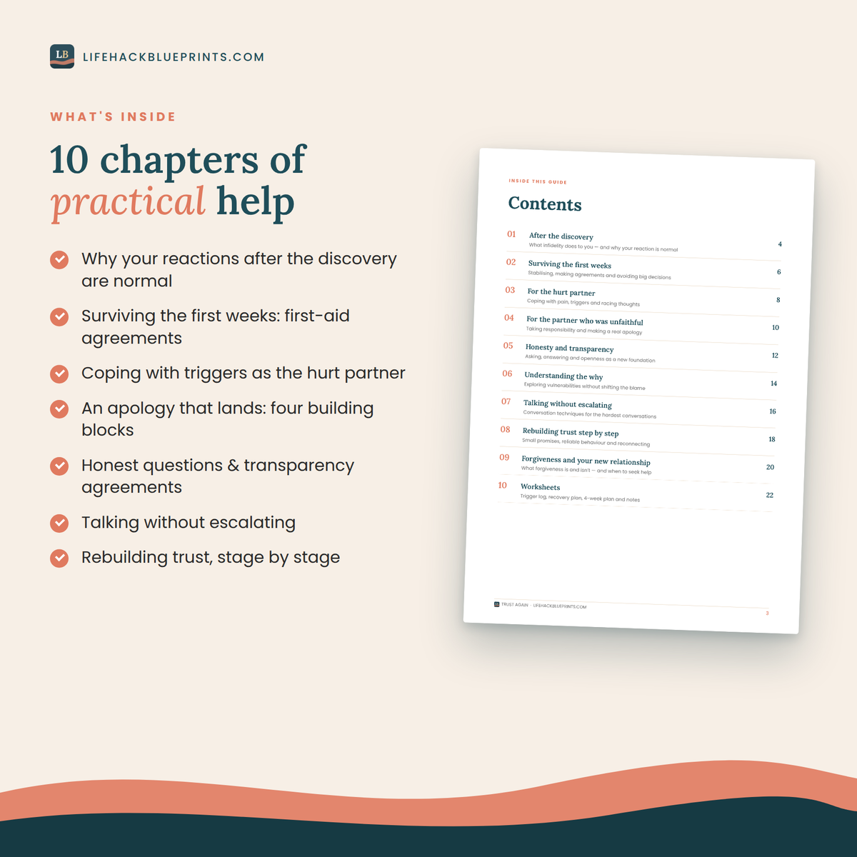 Trust Again - Rebuilding your relationship after infidelity, a practical guide for couples who want to find out whether a new future together is possible