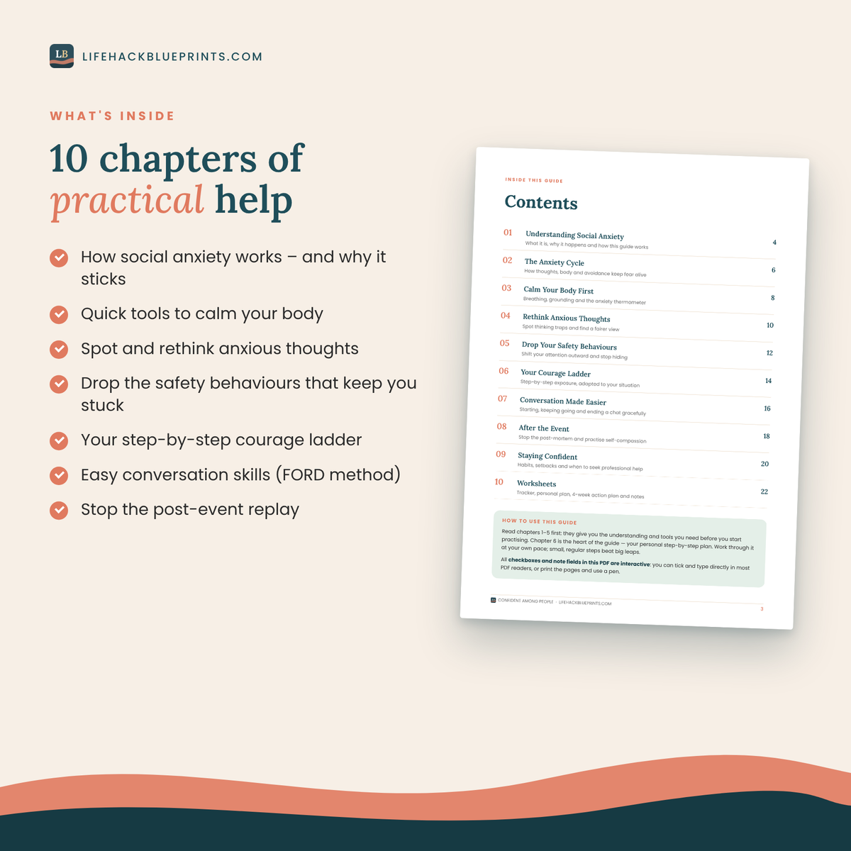 Confident among People - A step-by-step guide to overcoming social anxiety for adults