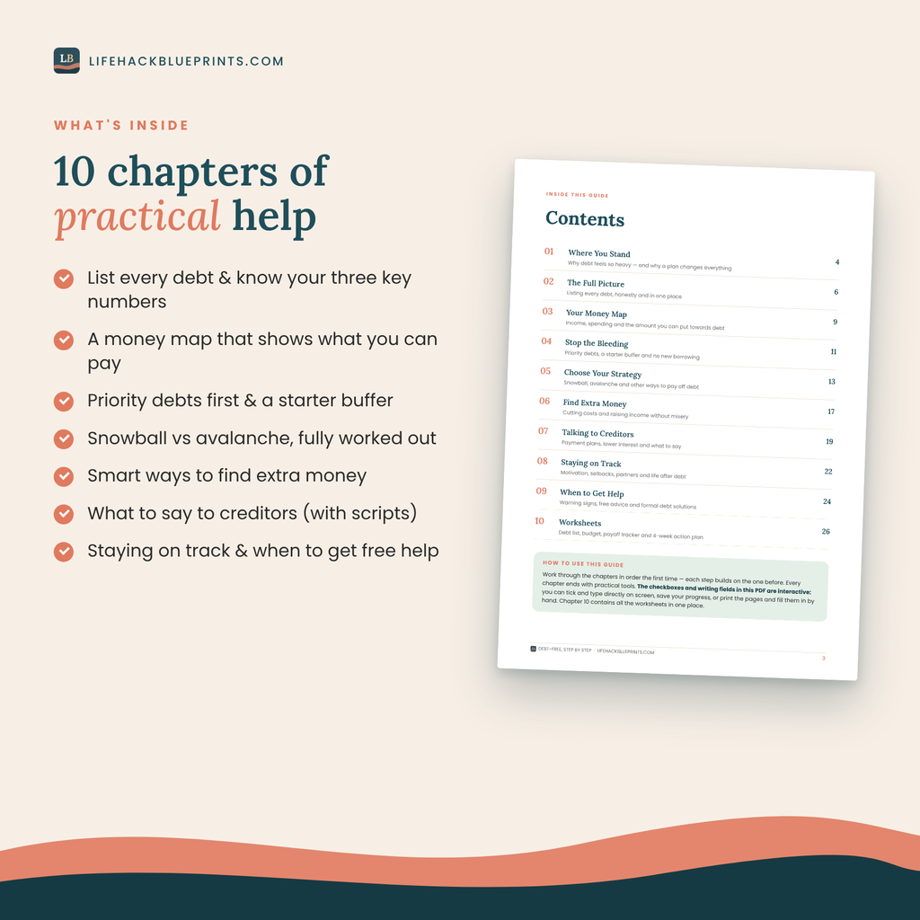 Debt-Free, Step by Step - A Practical Debt Payoff Plan for Individuals &amp; Households