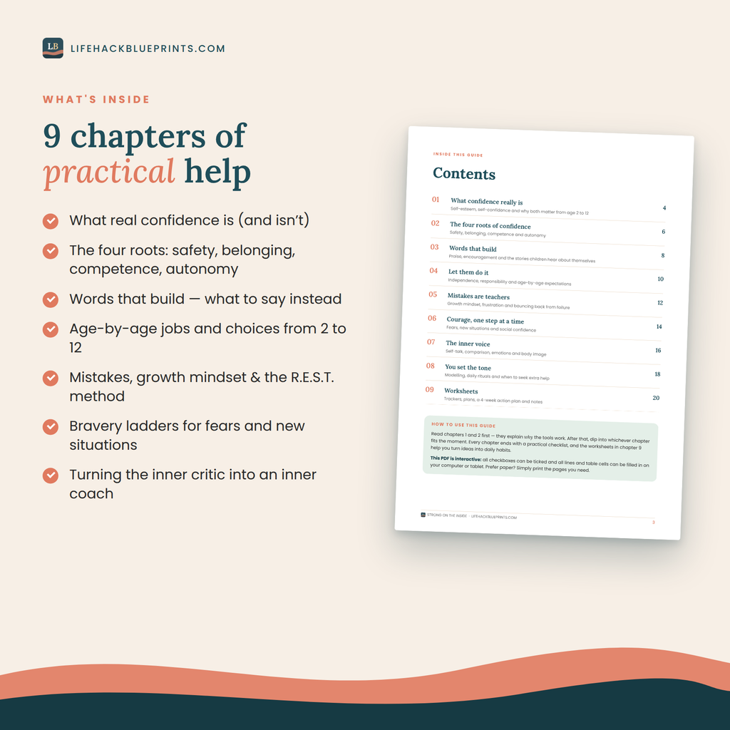 Strong on the Inside - A Practical Confidence Guide for Parents of Children Aged 2–12
