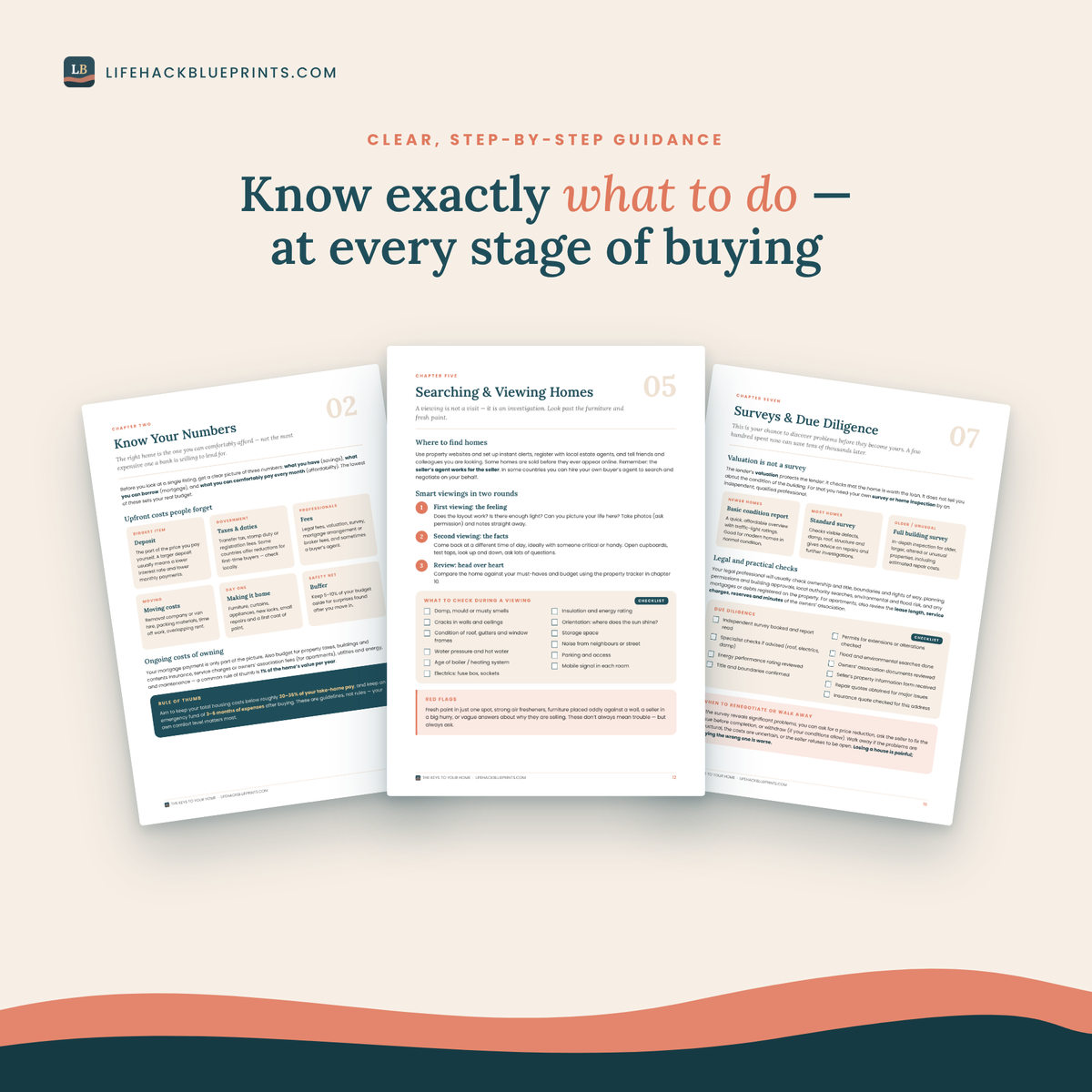 The Keys to Your Home - A Step-by-Step House-Buying Guide for First-Time and Repeat Buyers
