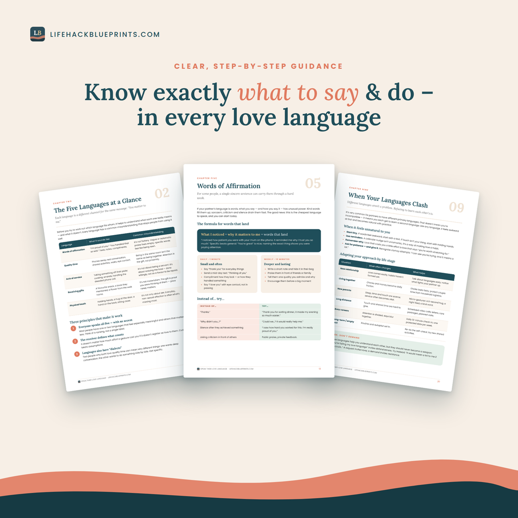 Speak Their Love Language - A Practical Guide to Understanding What Your Partner Really Needs