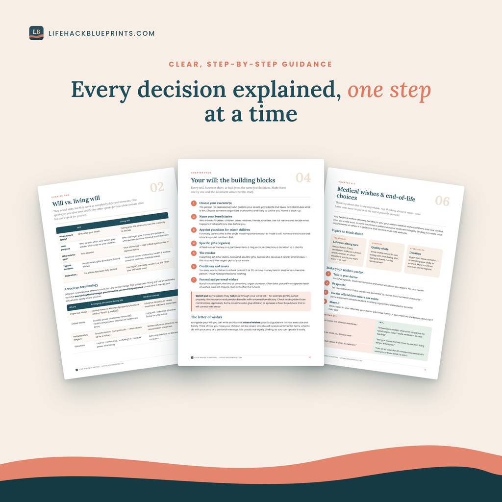 Your Wishes, in Writing - A Practical Guide to Wills and Living Wills for Adults of Every Age