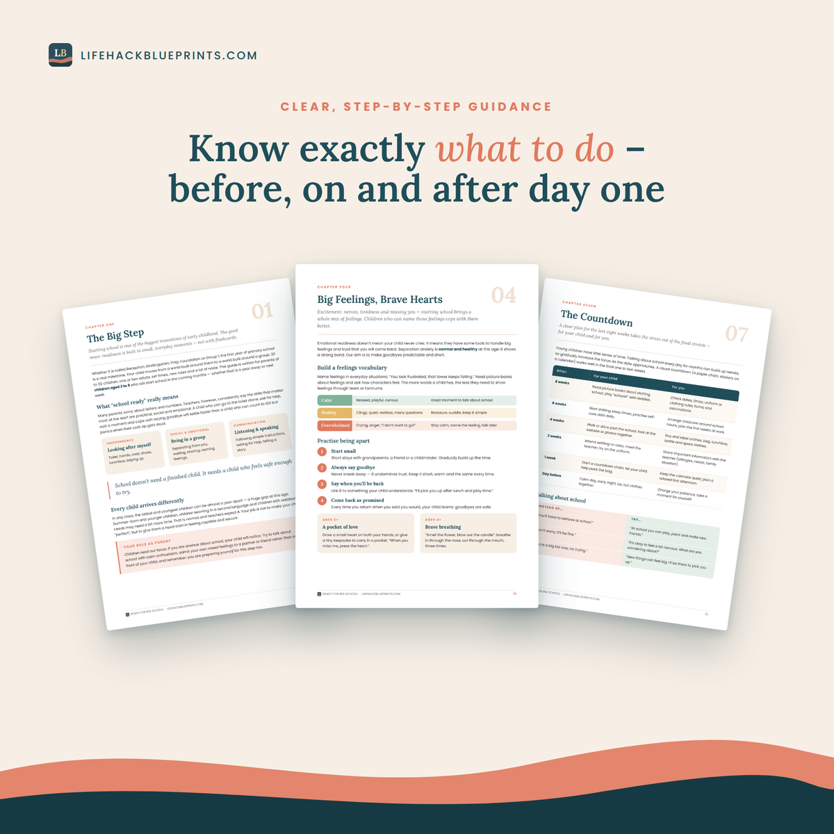 Ready for Big School - A Parent's Guide to Starting Primary School with Confidence (Ages 3–5)