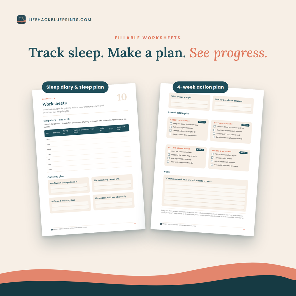 Finally, Restful Nights - A Practical Sleep Guide for Parents of Children Aged 1–12