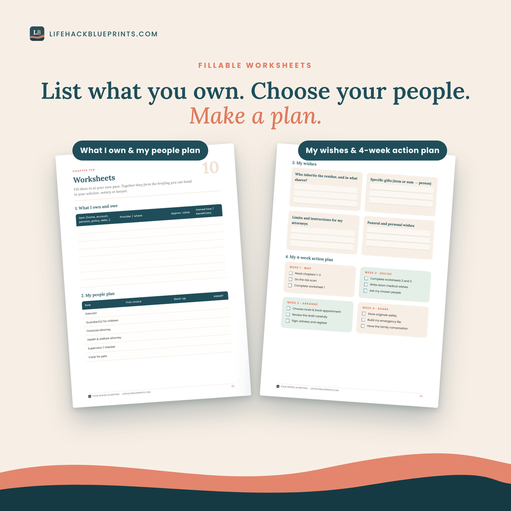 Your Wishes, in Writing - A Practical Guide to Wills and Living Wills for Adults of Every Age