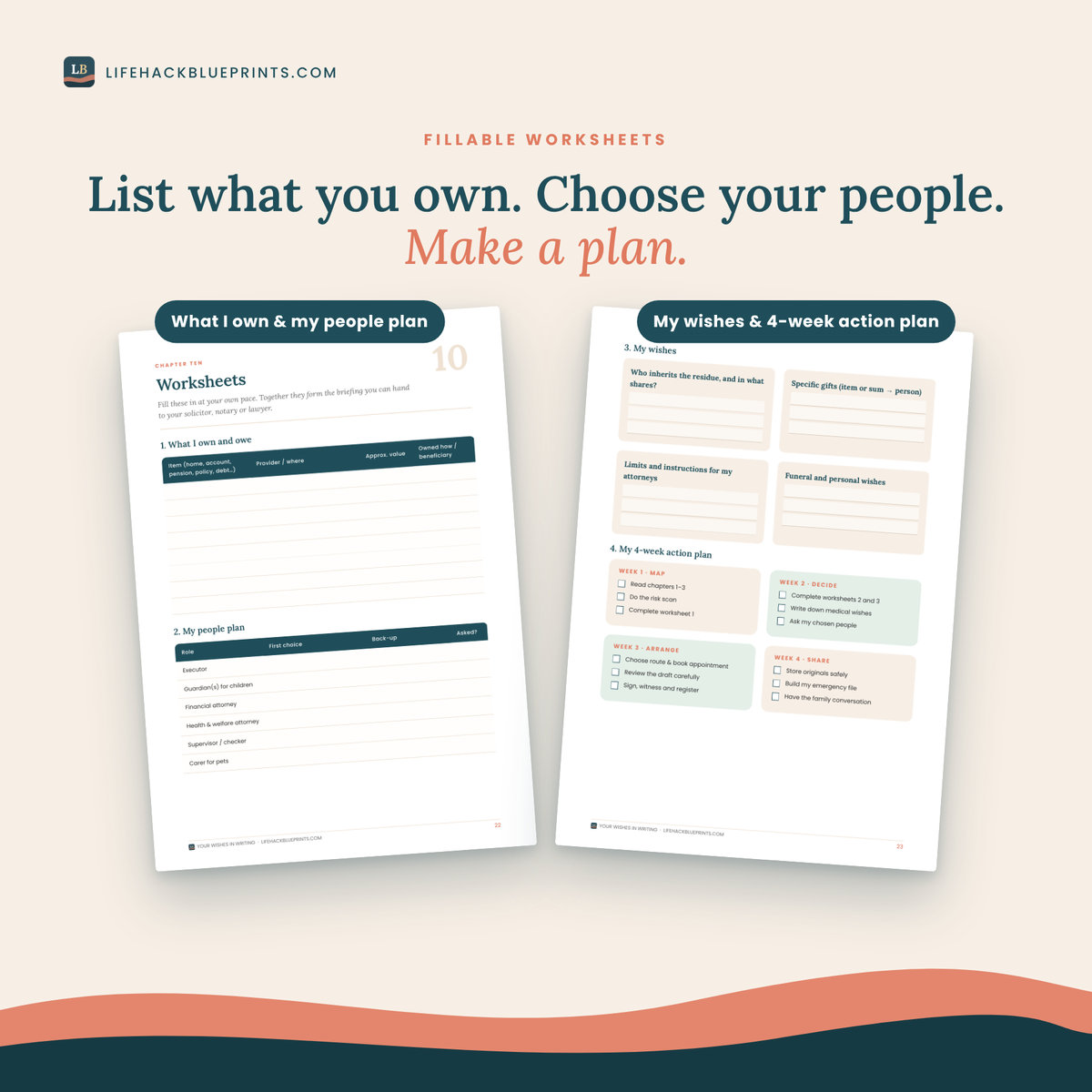 Your Wishes, in Writing - A Practical Guide to Wills and Living Wills for Adults of Every Age